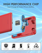 TG90° 5000mAh Ultra Slim Power Bank Built in AC Plug and Cables, Card Size Battery Pack Portable Phone Charger, 4 in 1 Pocket Size Travel Charger Compatible with iPhone, Samsung, Google