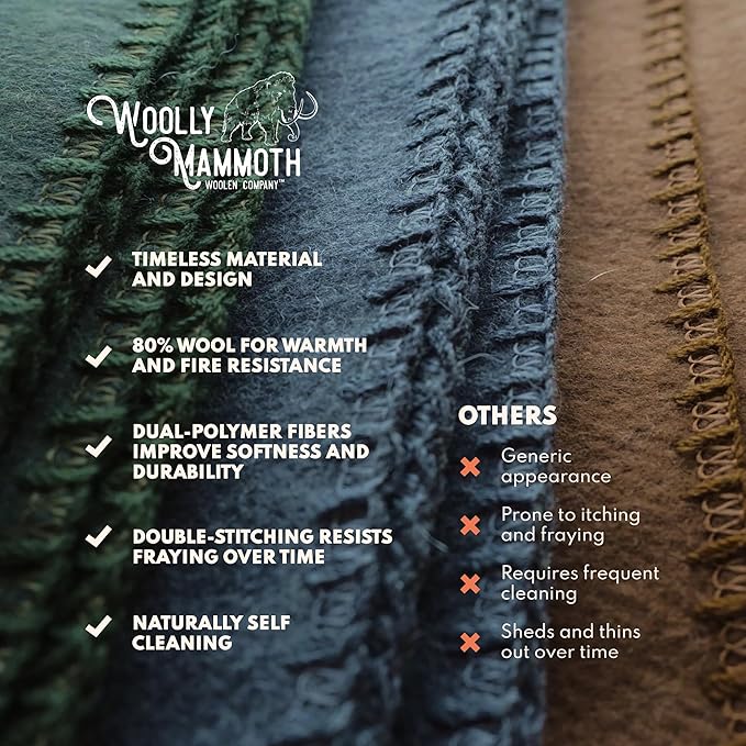Woolly Mammoth Woolen Company Merino Wool Throw Blanket - 66 x 90 in, Hunter Green - Heavyweight Breathable Camping Blankets - Insulated for Hammock Camping - Washable Wool for Hunting Essentials