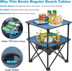 Folding Camping Table, Portable Outdoor Picnic Table, Lightweight Square Camp Table with Built-in 4 Cup Holders Food Basket and Travel Bag for Barbeque Beach Camping and Tailgate Blue