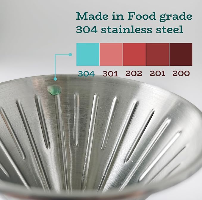 AGOGO Compact Portable Pour Over Coffee Maker Set - Easy Cleaning 304 Stainless Steel Dripper Set for Camping & 50 Filters Paper & Cleaning Rag (Silvery, 600ml)