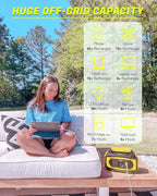 LIPOWER Portable Power Station 500W, 472Wh Solar Generator, Backup Lithium Battery with AC Outlets for Camping CPAP Emergency RVs (Solar Panel Optional)