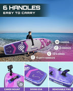 ESUP 11’6 ×34" Wide Inflatable Paddle Board with Premium SUP Paddleboard Accessories, Extra Stable Stand Up Paddle Boards for Adults/425lb/Family/Yoga/Beginner, with Shoulder Strap,Dual-Action Pump