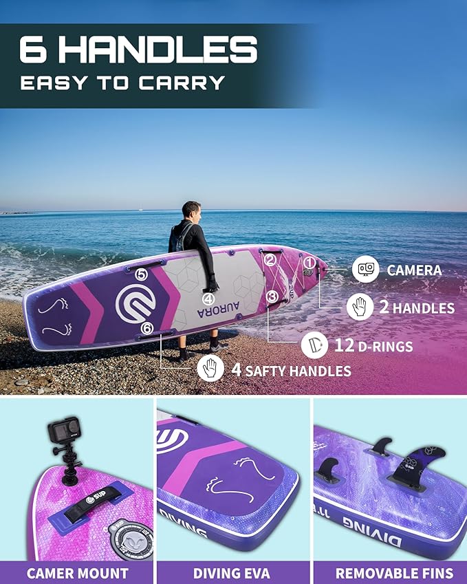 ESUP 11’6 ×34" Wide Inflatable Paddle Board with Premium SUP Paddleboard Accessories, Extra Stable Stand Up Paddle Boards for Adults/425lb/Family/Yoga/Beginner, with Shoulder Strap,Dual-Action Pump