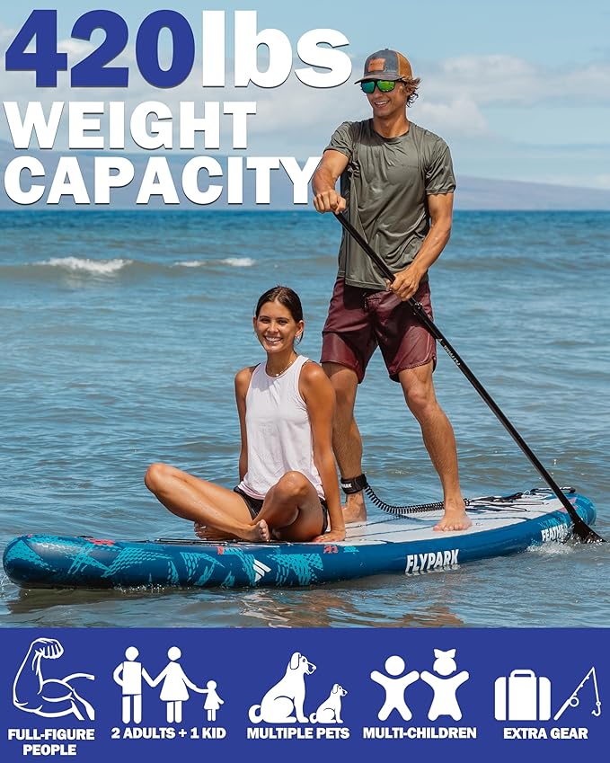Flypark 11'x34 Inflatable Paddle Boards, Extra Wide SUP for 420lbs/3Adults, Yoga Stand Up Paddle Board, 110L Backpack, 15 D-Rings, Shoulder Strap, US-Fin, 2-Action Pump