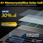 SUNAPEX Solar Battery Charger Maintainer, 10W 12V Portable Waterproof Solar Panel Trickle Charger with Built-in Charge Controller, Cig Plug, Alligator Clips, O-Rings for Car, Truck,Tractor, Boat, etc