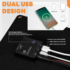 FieryRed 20W 12V Folding Solar Battery Trickle Charger Maintainer, 2-in-1 Portable Solar Trickle Charger with Built-in Charge Controller, Dual USB Fast Charging for Car Truck Boat Automotive Camping