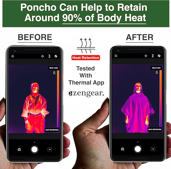 aZengear Emergency Survival Poncho (4pc) Thermal Mylar Foil Blanket for Heat Retention and Rain | Reversible with Hood | Waterproof, Windproof, Portable, Hands-Free, Outdoor Kit (Green)