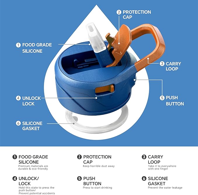 IDEUS Insulated Stainless Steel Water Bottle with 2 Leak-Proof Lids, Thermal Water Flask for Hiking Biking, 32oz, Bright Blue