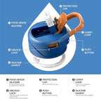 IDEUS Insulated Stainless Steel Water Bottle with 2 Leak-Proof Lids, Thermal Water Flask for Hiking Biking, 32oz, Bright Blue