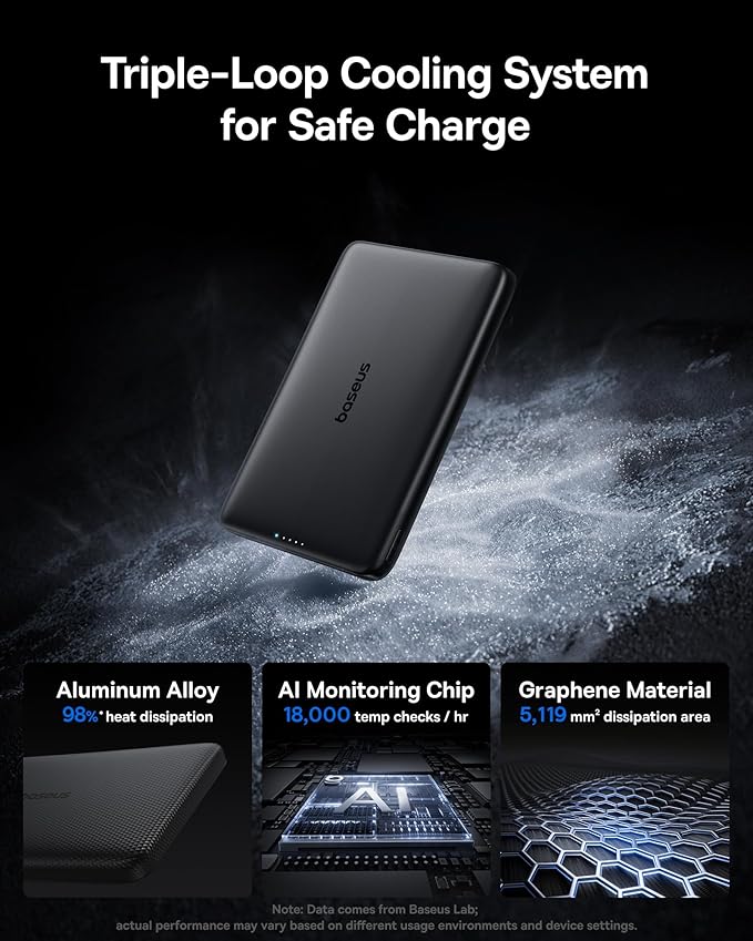 Baseus Picogo Magsafe Portable Charger, Qi2 Certified 0.5" Ultra Slim 15W Wireless Power Bank Bundle with Power Bank Fast Charging 67W, 10000mAh Small Portable Phone Charger Built-in Dual USB C Cables