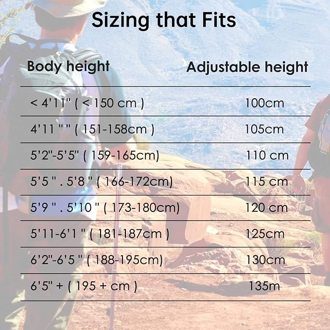 Trekking Poles - Aluminum 7075 Adjustable Walking Sticks with Quick Locks, Expandable to 53", Ultralight for Hiking, Camping, Mountains (Set of 2)