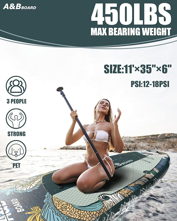 ABBOARD Inflatable Stand Up Paddle Boards - Extra Wide Fishing Paddleboard,Cool Design,Ultra Stable Standup SUP,5 Handles,15 D-Rings, Camera Mount,10L Dry Bag,100L Backpack, Youth/Adults