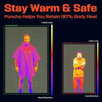 PREPARED4X Emergency Poncho and Mylar Blanket Liner - Waterproof, Wind-Resistant Outdoor Rain Poncho for Camping, Emergencies