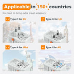 TESSAN Universal Travel Adapter, International Power Adapter with 5 USB Ports (3 USB C), Worldwide Plug Adaptor for US to Europe UK France Germany Spain Ireland Australia Japan (Type C G A I)
