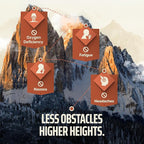 Altitude Sickness Prevention | Patches Alternative - Highly Bioavailable : Head Aches, Motion Sickness, Vertigo | Boost Oxygen w/ ELEVATTO Complex - The Gold Standard RX for High Elevation / Mountain