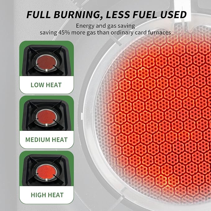 Propane Portable Camping Stove, Single Burner Propane Camp Stove, with Gas Hose, Small Camping Stove, Square Design, Army Green and Black