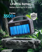 Portable Power Station 600W Surge, 288Wh (90,000mAh) LiFeP04 Battery, Solar Generator with 350W AC Outlets, 8.2LB Power Bank for Outdoor Camping, CPAP, Home & Emergency