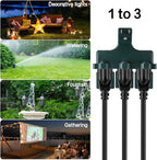 3-Prong Grounded Outdoor Wall Adapter, UL Listed Outlet Splitter, Weatherproof Heavy Duty Multi Power Plug Extender with Dust-Proof Cover, Green (2 Pack)