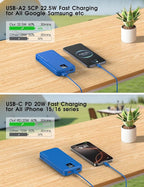 Portable Charger, 12000mAh 22.5W Fast Charging Power Bank with Built-in Cables & Wall Plug, Travel Essential Battery Pack with LED Display, USB C Battery Phone Charger for iPhone, iPad, Samsung Navy