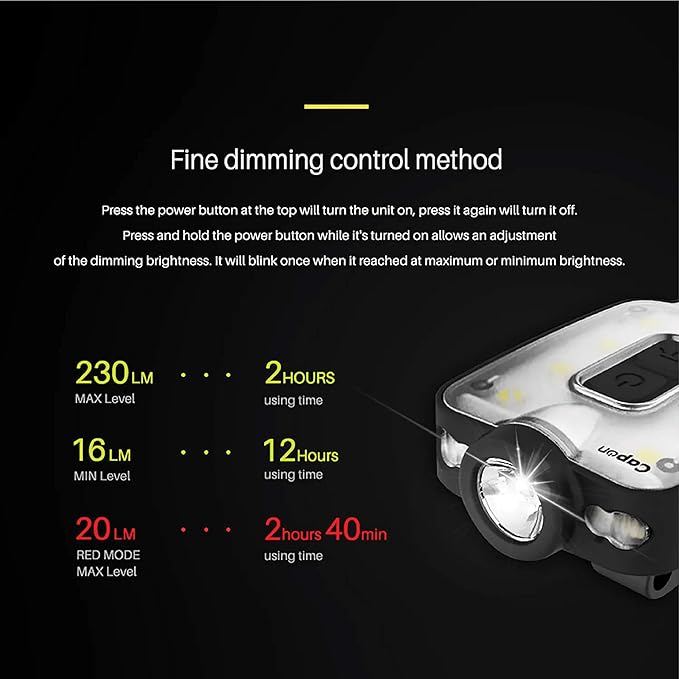 Claymore Capon 40B Black Clip-On Cap Light – USB-C Rechargeable 230LM LED Headlamp | 3 Light Modes 180° Adjustable Beam IP54 Water Resistant Up to 12 Hrs Runtime for Camping, Running, Outdoor