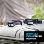 Nite Ize Radiant LED Headlamp