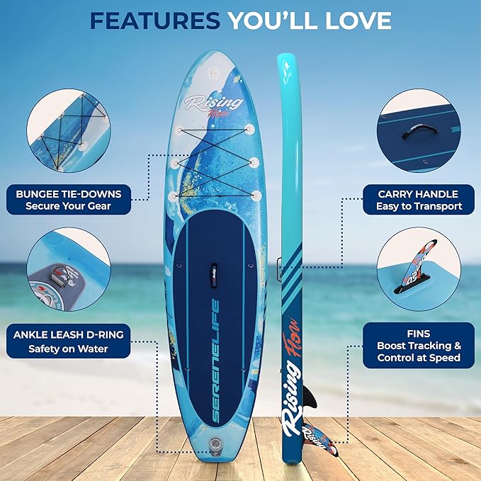 SereneLife Inflatable Stand Up Paddle Board with Premium SUP Accessories – Wide Stable Design with Non-Slip EVA Deck Pad for Adults and Youth of All Skill Levels, 350 lbs Capacity