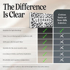 Pure Silk Sleep Mask [100% 6A Mulberry Silk, 22 Momme] Light Blocking Travel Essentials. Eye Masks for Sleeping. Black Oeko-Tex Blindfold. Eye Covers for Men & Women