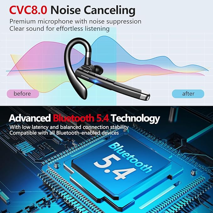 Bluetooth Headset, 100Hrs Talk Time Dual Noise Cancellation Wireless Earpiece, V5.4 Built-in Mic & Mute Button 270° Rotatable Hands Free Headphones with 500mAh Charging Case for Business/Driving