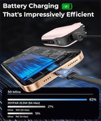 1 Pack Portable Charger with Built-in USB-C Cable & Plug, 10,000mAh 5V/4.5A Power Bank Fast Charging 22.5W, Travel Essential Battery Pack 3 Output for iPhone 16/15 Series, Samsung Galaxy, iPad