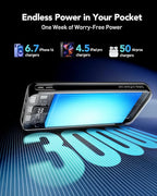 30000mAh Portable Charger LED Display Power Bank Fast Charging QC 3.0& PD External Battery Pack USB C Cell Phone Charger Compatible with iPhone 16/15/14/13 Pro Series Steam Samsung Galaxy iPad Tablet