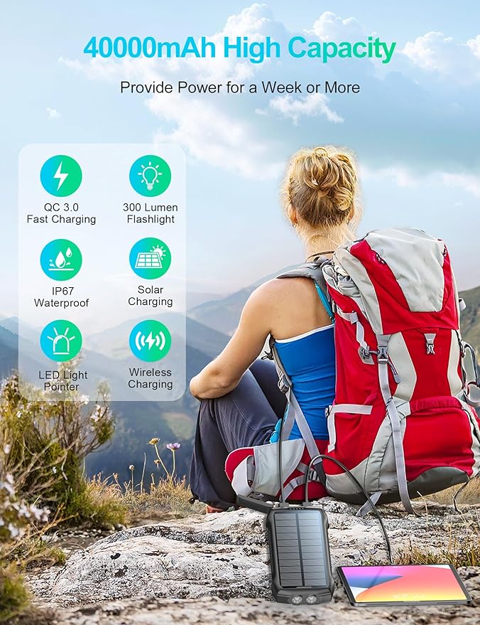 Solar Charger Power Bank, 40000mAh Wireless Portable Charger QC3.0 PD 20W Fast Charging with USB-C in/Output, External Battery Pack with Dual Flashlights Hiking Camping Essential