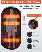 KingCamp Sleeping Bag for Adults, Cold Weather & Warm Extra Wide Big & Tall XL Portable Waterproof Flannel Sleeping Bags, Essentials Gear Accessories for Camping Backpacking Hiking Indoor & Outdoor