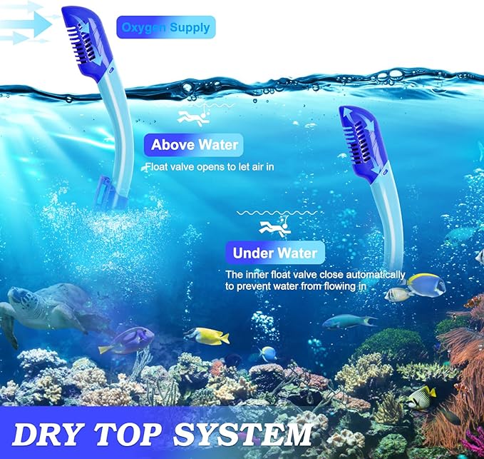 Snorkeling Gear for Kids Ages 5-15, 4 in 1 Mask Fins Snorkel Set with HD Tempered Glass Panoramic View Anti-Fog Mask, Dry Top Snorkel, Adjustable Trek Fins, and Mesh Bag, Kids Snorkel Set for Youth