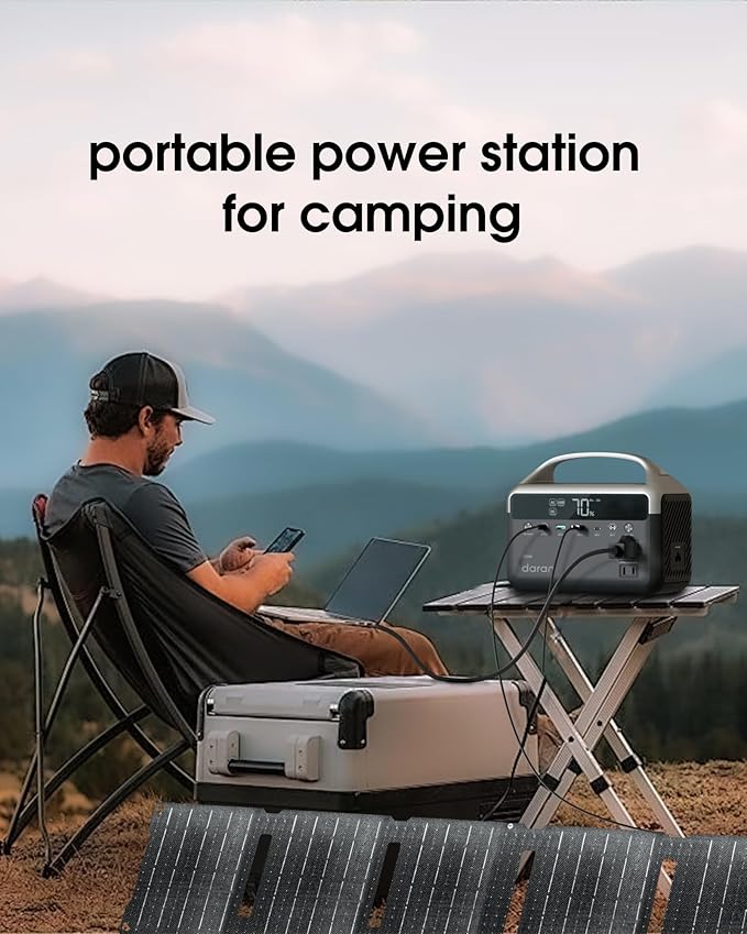 Portable Power Station 300W (600W Surge) with 40W Solar Panel, 192Wh Solar Generator with LiFePO4 Battery, 5.5 lb Power Bank for Laptop and Emergency Backup