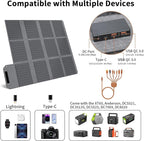 120W Foldable Solar Panel, 23% High-Efficiency Portable Charger with USB-C/2xUSB-A/DC Outputs, ETFE Monocrystalline IP65 Waterproof for RV Power Stations Camping Off-Grid Living Backpacking