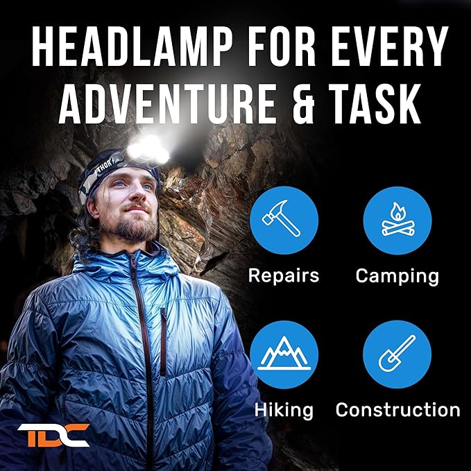 TDC Head Lamp Led Rechargeable Super Bright - USB-C Headlamp for Adults - Head Lights for Forehead - 1080 Lumen Head Flashlight - 10HR Battery for Hardhat, Camping, Hunting, Work