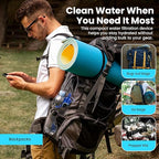 Filters-Clean Survival Water Filter Straw – 0.1 Micron Portable Personal Water Filter, 4,000L (1,056 Gallon) Capacity – Removes 99.9999% Bacteria & Protozoa – Hiking, Camping & Emergency - 2 Pack