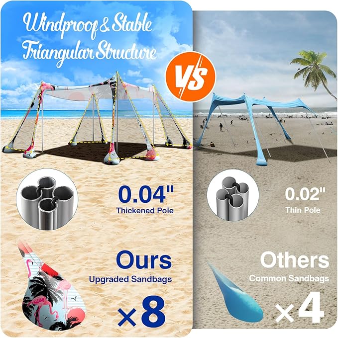 Rhino Valley Beach Tent Shade Canopy UPF50+ Protection, 8 Sandbags, 4 Stability Poles, Outdoor Sun Shelter Umbrella for Sand, Camping, Fishing Essentials