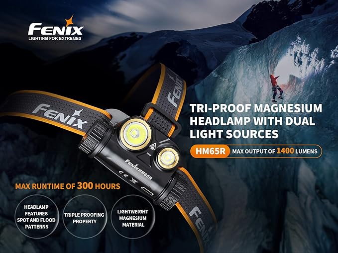 Fenix HM65R Dual Beam 1400 Lumen LED Headlamp, with EdisonBright Accessory case Bundle