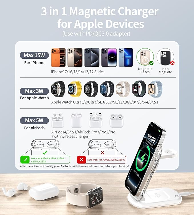3 in 1 Magnetic Wireless Charging Station for Apple Devices, Fast Foldable Travel Mag-Safe Charger Stand with Night Light for iPhone 17 16 15 14 13 12 Series, Apple Watch/AirPods Pro, White