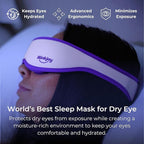 Hydrating Sleep Mask (2ND GEN) for Dry Eye - Optometrist Recommended for Dry Eye Relief, Protects from Dust and Drafts, Preserves Drops, Comfortable & Lightweight