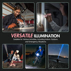 WdtPro Rechargeable Flashlights High Lumens, 2 Pack Super Bright LED Small Tactical EDC Flashlight with 10H Runtime, Portable Flash light for Camping, Home, Emergency Essentials Pink(Battery Included)