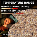 Sleeping Bags for Adults，Lightweight Waterproof Compact Sleeping Bag with Stuff Sack for Warm Camping Cold Hiking Traveling Outdoor Activities