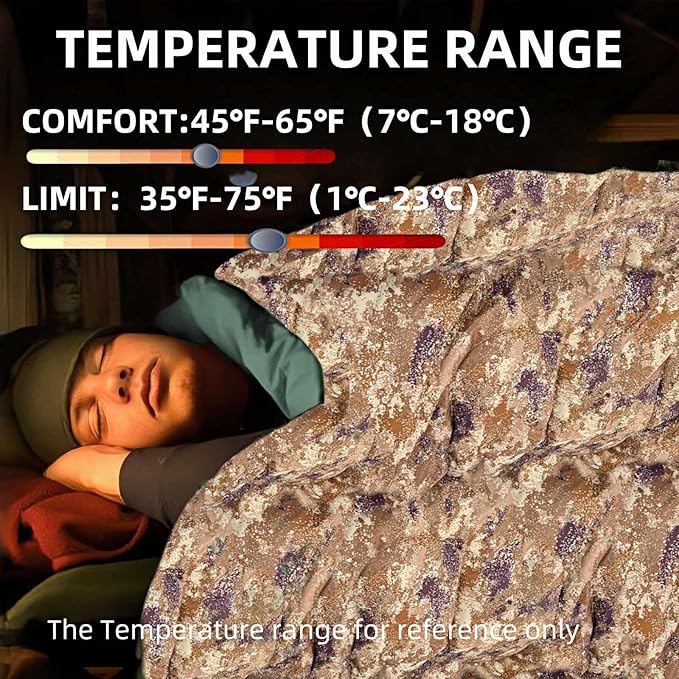 Sleeping Bags for Adults，Lightweight Waterproof Compact Sleeping Bag with Stuff Sack for Warm Camping Cold Hiking Traveling Outdoor Activities