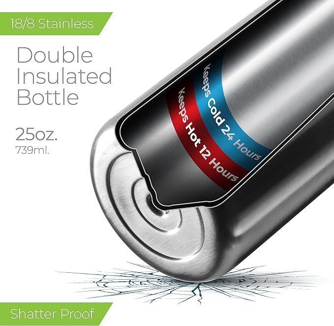 SipX™ Triple-Insulated Stainless Steel Water Bottle 25oz. With 3 Lids, BPA-Free Reusable Insulated Water Bottle Keeps Cold 24 Hours, Metal Water Bottle Made Of Sustainable Material For Hiking & Biking