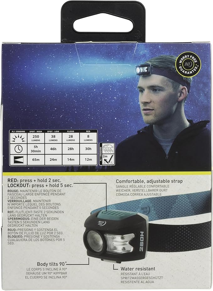Nite Ize Radiant LED Headlamp