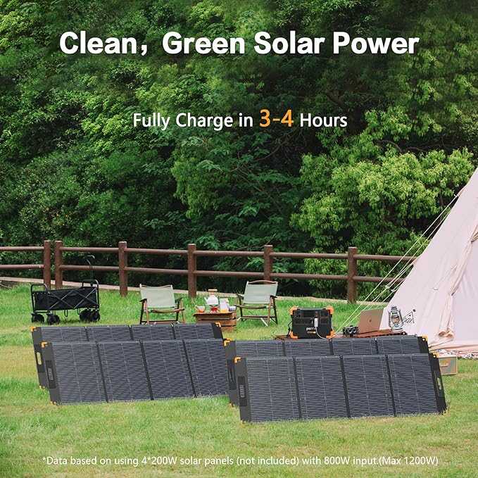 pecron Portable Power Station E2000LFP, 1920Wh Power Station 5X2000W AC Outlets, LiFePO4 Battery Backup Expandable to 8064Wh, 1200W Max Solar Input Solar Generator for Home, Camping, RV, Emergency