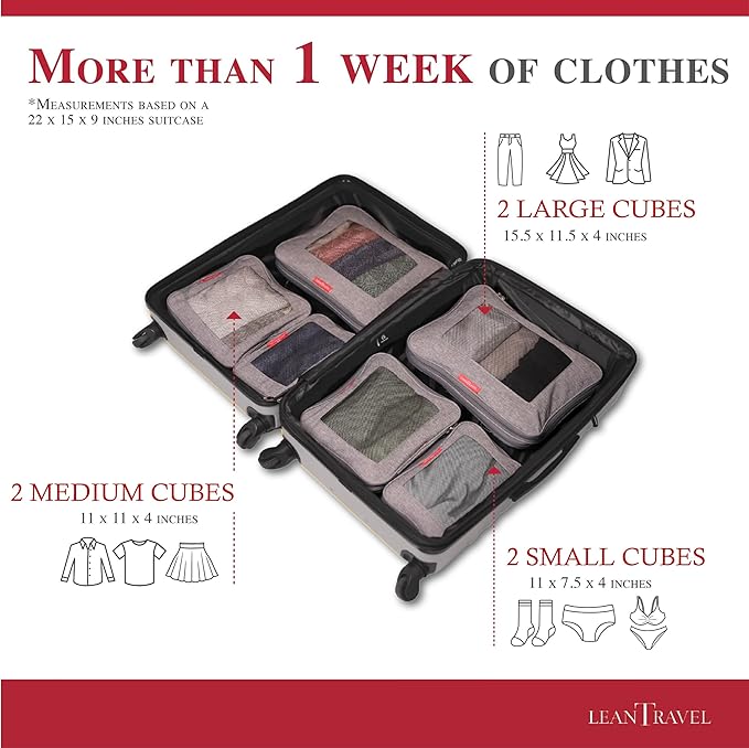 Compression Packing Cubes for Travel Organizers with Double Zipper, LeanTravel