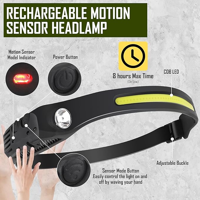 Survival Kit, 268 Pcs Emergency Survival Gear and Equipment Supplies with First Aid Kit, Camping Axe, Headlamp, Tent, Crossbody Bag for Camping Hiking, Hunting, Car, Gift for Christmas Men, Dads, Him