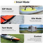 Zetta 138 SUP Pump 20PSI High Pressure Paddle Board Pump Quick Portable SUP Air Pump,Auto-Off &12V DC Car,6 Nozzles for for Inflatable Stand up Paddle Boards,Boats,Inflators